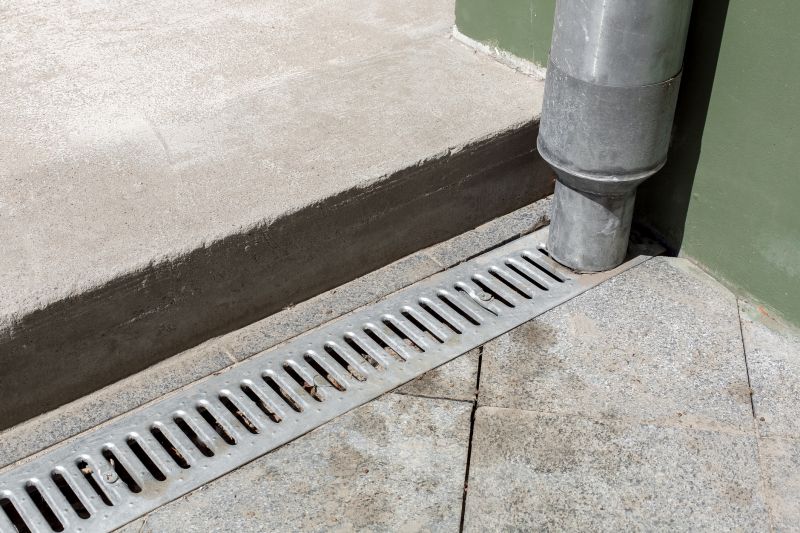 Surface Drain Systems