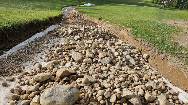 Landscape Grading Completed